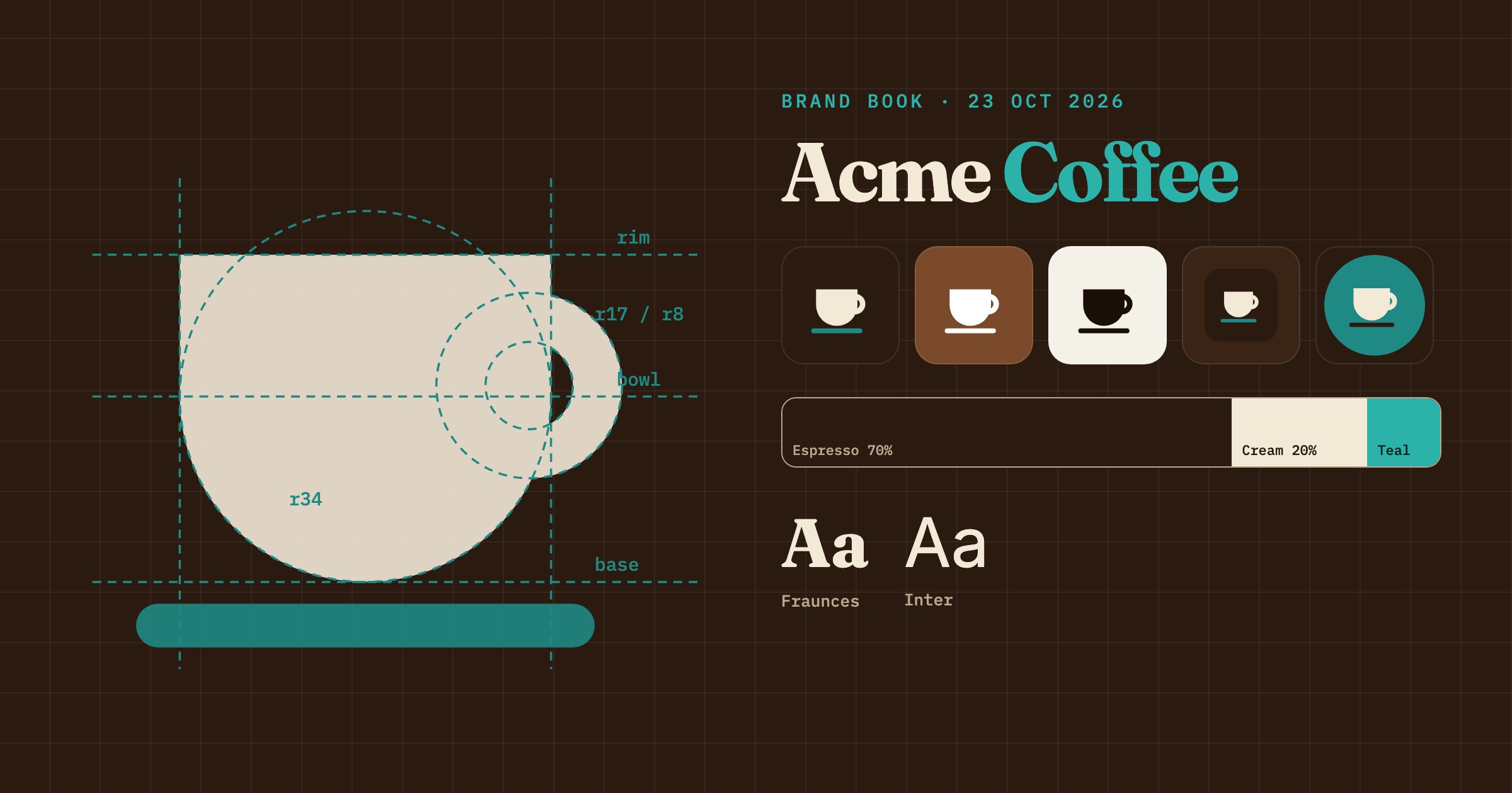 Sample brand kit for a coffee brand